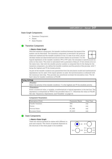 SIMPLORER User Manual V6.0 - FER-a