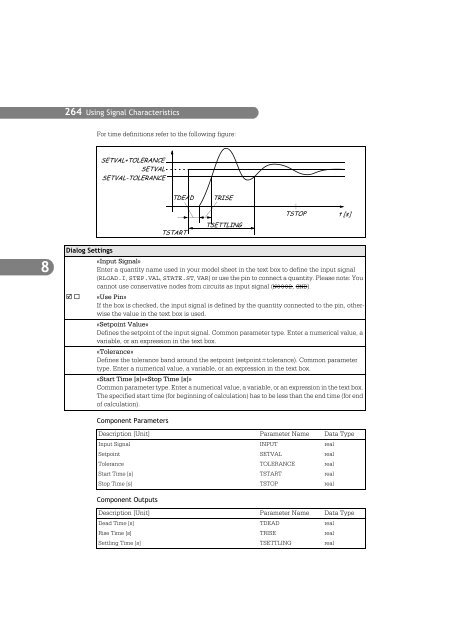 SIMPLORER User Manual V6.0 - FER-a