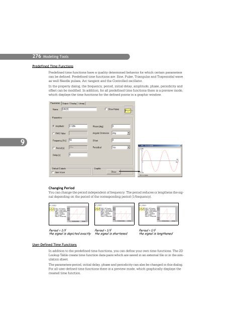 SIMPLORER User Manual V6.0 - FER-a