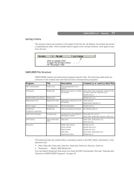 SIMPLORER User Manual V6.0 - FER-a