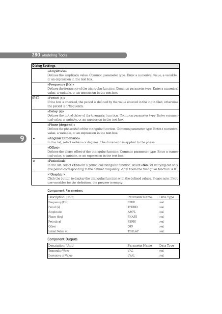 SIMPLORER User Manual V6.0 - FER-a