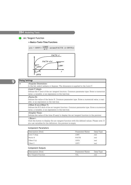 SIMPLORER User Manual V6.0 - FER-a