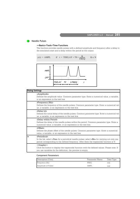 SIMPLORER User Manual V6.0 - FER-a