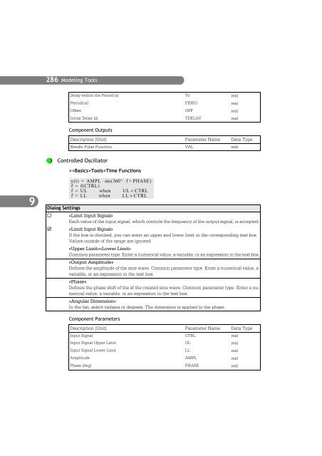 SIMPLORER User Manual V6.0 - FER-a