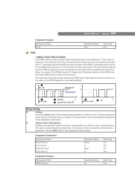 SIMPLORER User Manual V6.0 - FER-a