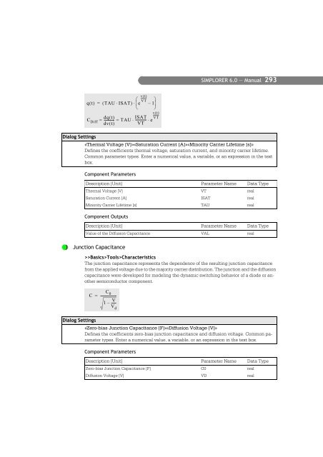 SIMPLORER User Manual V6.0 - FER-a