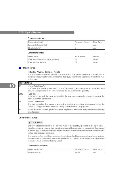 SIMPLORER User Manual V6.0 - FER-a