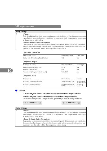 SIMPLORER User Manual V6.0 - FER-a