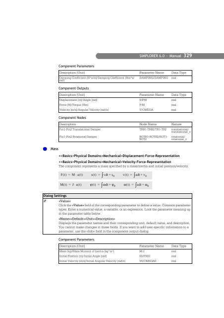 SIMPLORER User Manual V6.0 - FER-a