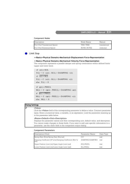 SIMPLORER User Manual V6.0 - FER-a