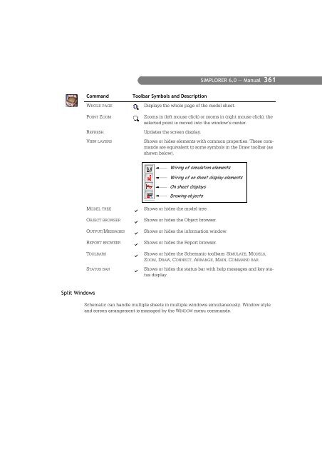 SIMPLORER User Manual V6.0 - FER-a