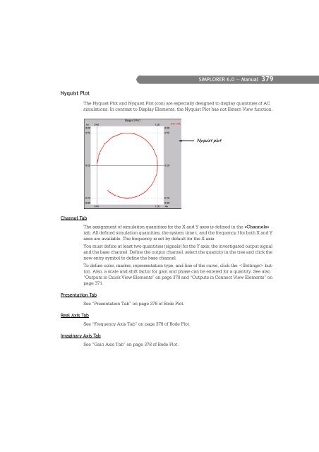 SIMPLORER User Manual V6.0 - FER-a