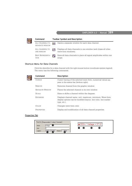 SIMPLORER User Manual V6.0 - FER-a