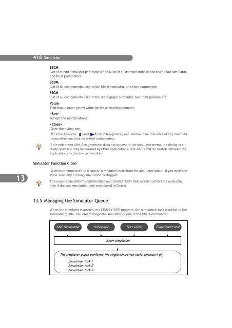 SIMPLORER User Manual V6.0 - FER-a