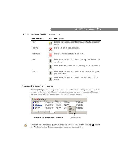 SIMPLORER User Manual V6.0 - FER-a