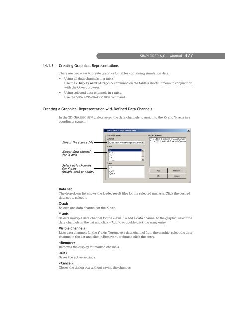 SIMPLORER User Manual V6.0 - FER-a