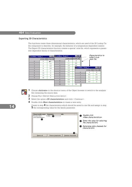 SIMPLORER User Manual V6.0 - FER-a