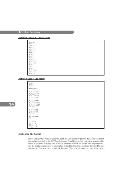 SIMPLORER User Manual V6.0 - FER-a