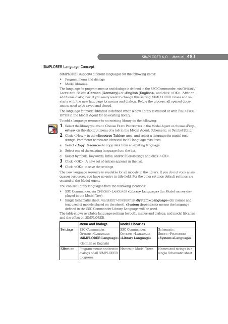 SIMPLORER User Manual V6.0 - FER-a