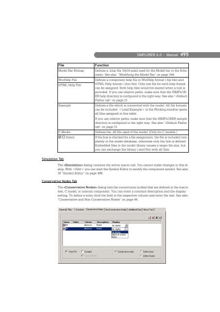 SIMPLORER User Manual V6.0 - FER-a