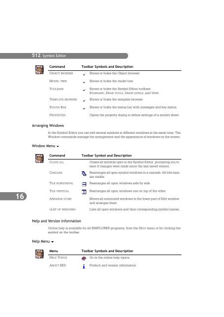 SIMPLORER User Manual V6.0 - FER-a