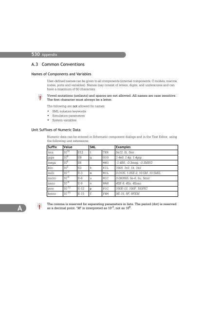 SIMPLORER User Manual V6.0 - FER-a