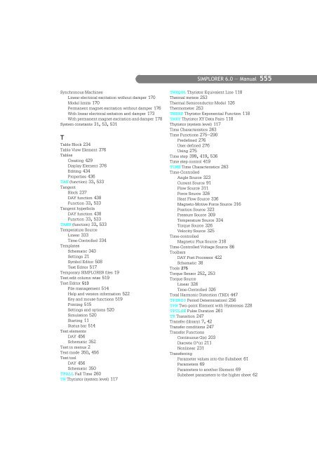 SIMPLORER User Manual V6.0 - FER-a