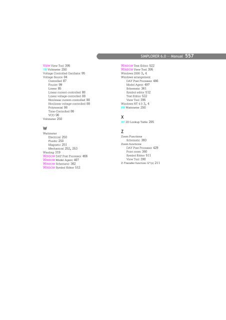 SIMPLORER User Manual V6.0 - FER-a