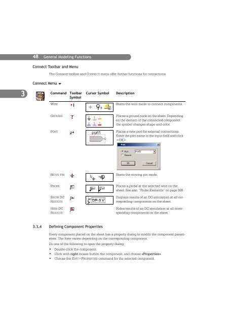 SIMPLORER User Manual V6.0 - FER-a