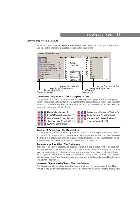 SIMPLORER User Manual V6.0 - FER-a