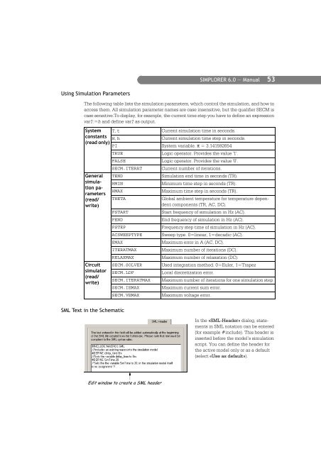 SIMPLORER User Manual V6.0 - FER-a