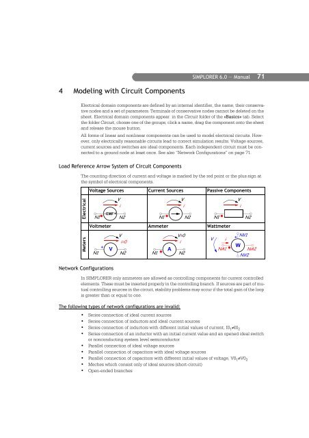 SIMPLORER User Manual V6.0 - FER-a