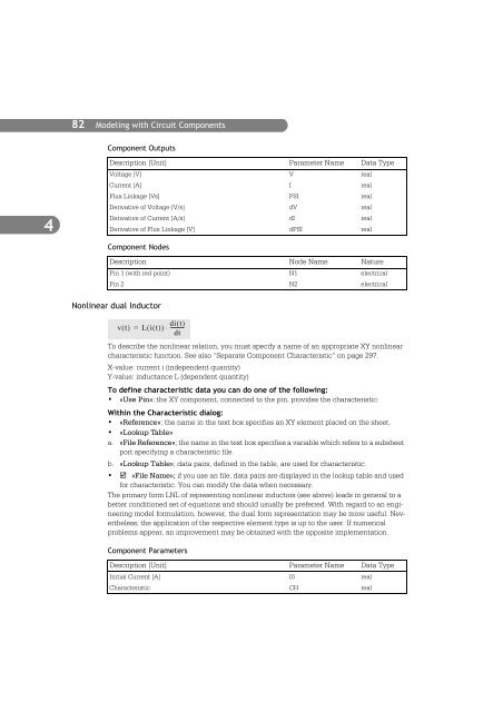 SIMPLORER User Manual V6.0 - FER-a