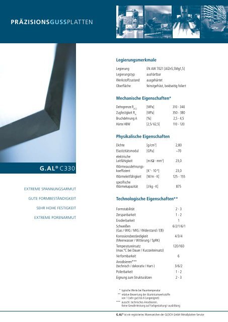 G.AL - GLEICH Aluminium