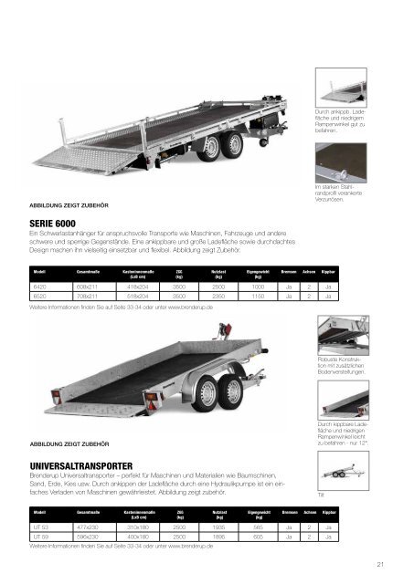 Katalog Kastenanhaenger 2017_TWSG