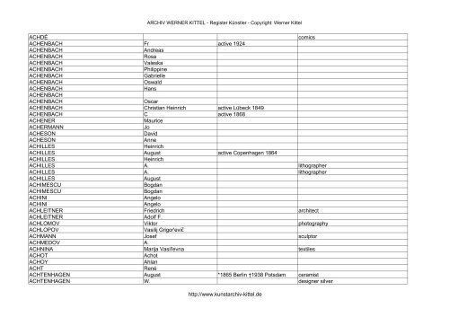 PDF: Gesamtübersicht Künstler-Archiv - Archiv Werner Kittel