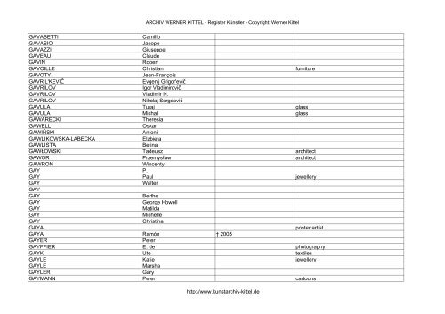 PDF: Gesamtübersicht Künstler-Archiv - Archiv Werner Kittel