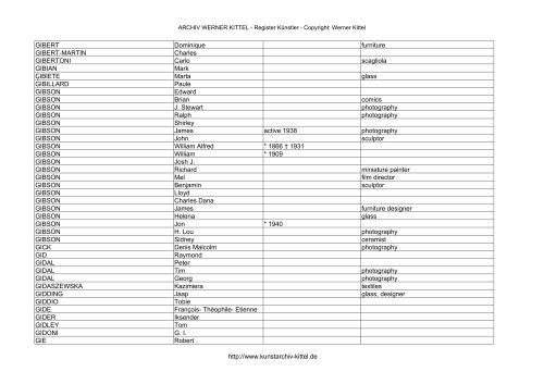 PDF: Gesamtübersicht Künstler-Archiv - Archiv Werner Kittel