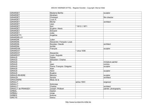 PDF: Gesamtübersicht Künstler-Archiv - Archiv Werner Kittel