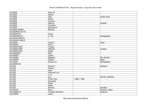 PDF: Gesamtübersicht Künstler-Archiv - Archiv Werner Kittel