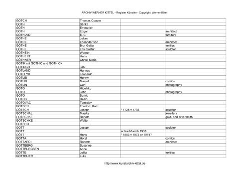 PDF: Gesamtübersicht Künstler-Archiv - Archiv Werner Kittel
