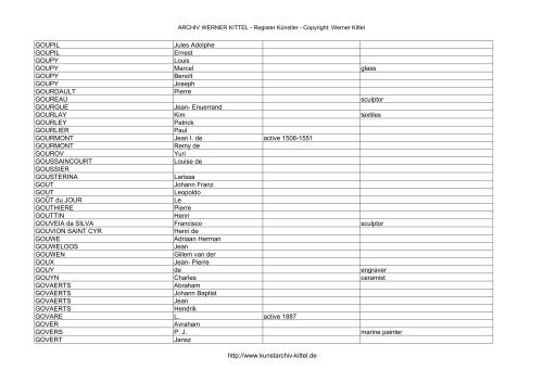 PDF: Gesamtübersicht Künstler-Archiv - Archiv Werner Kittel