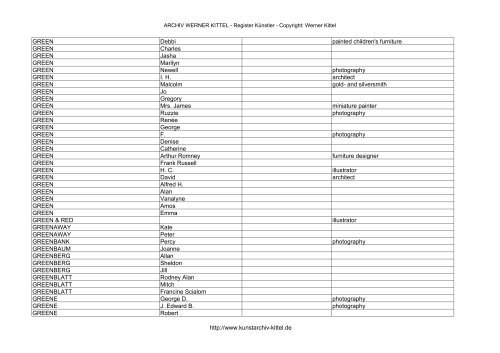 PDF: Gesamtübersicht Künstler-Archiv - Archiv Werner Kittel