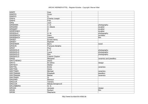 PDF: Gesamtübersicht Künstler-Archiv - Archiv Werner Kittel