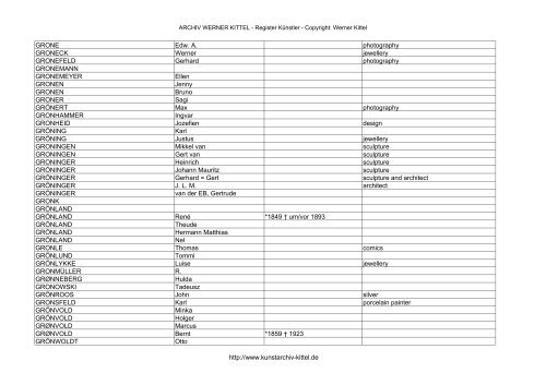 PDF: Gesamtübersicht Künstler-Archiv - Archiv Werner Kittel