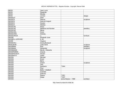 PDF: Gesamtübersicht Künstler-Archiv - Archiv Werner Kittel