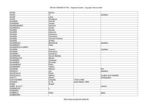 PDF: Gesamtübersicht Künstler-Archiv - Archiv Werner Kittel