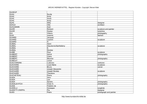 PDF: Gesamtübersicht Künstler-Archiv - Archiv Werner Kittel