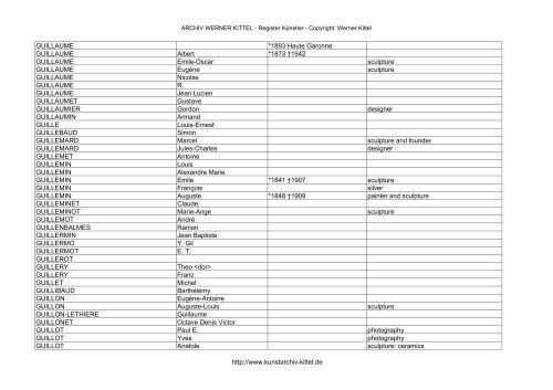 PDF: Gesamtübersicht Künstler-Archiv - Archiv Werner Kittel