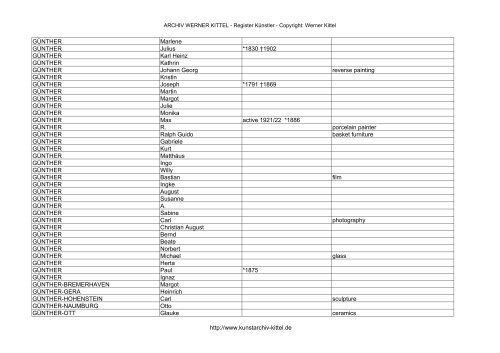 PDF: Gesamtübersicht Künstler-Archiv - Archiv Werner Kittel